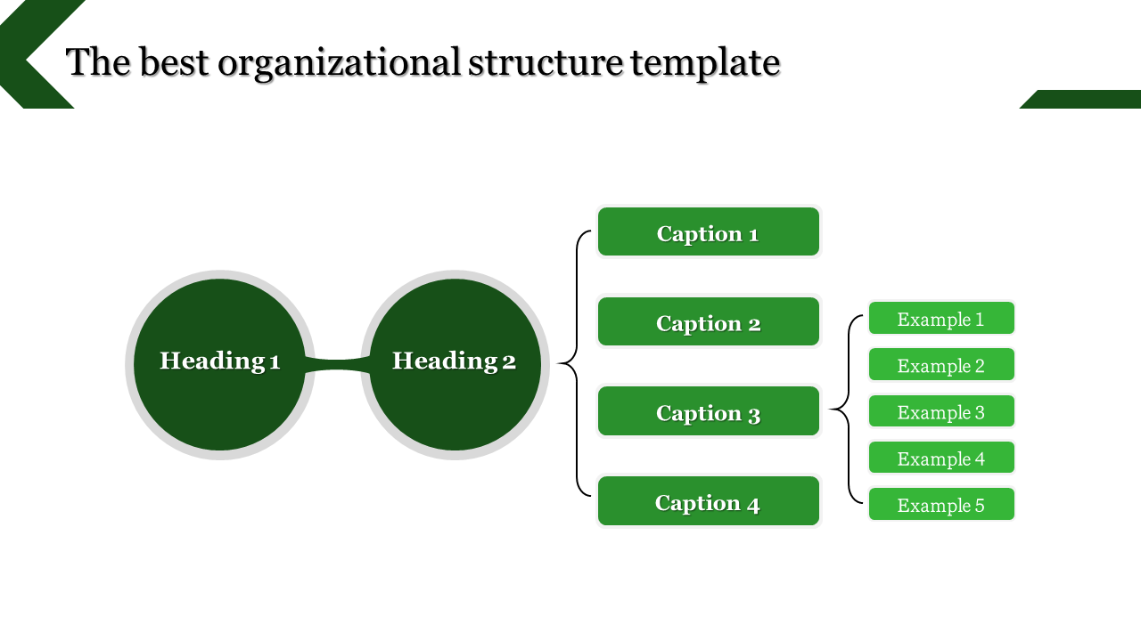 Impressive Organizational Structure template for PPT and Google slides-Green Color